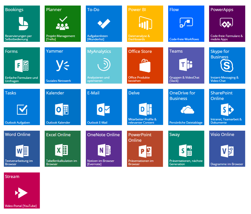 office-apps-all